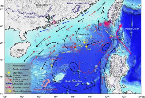 what are the wind patterns on the coast of china